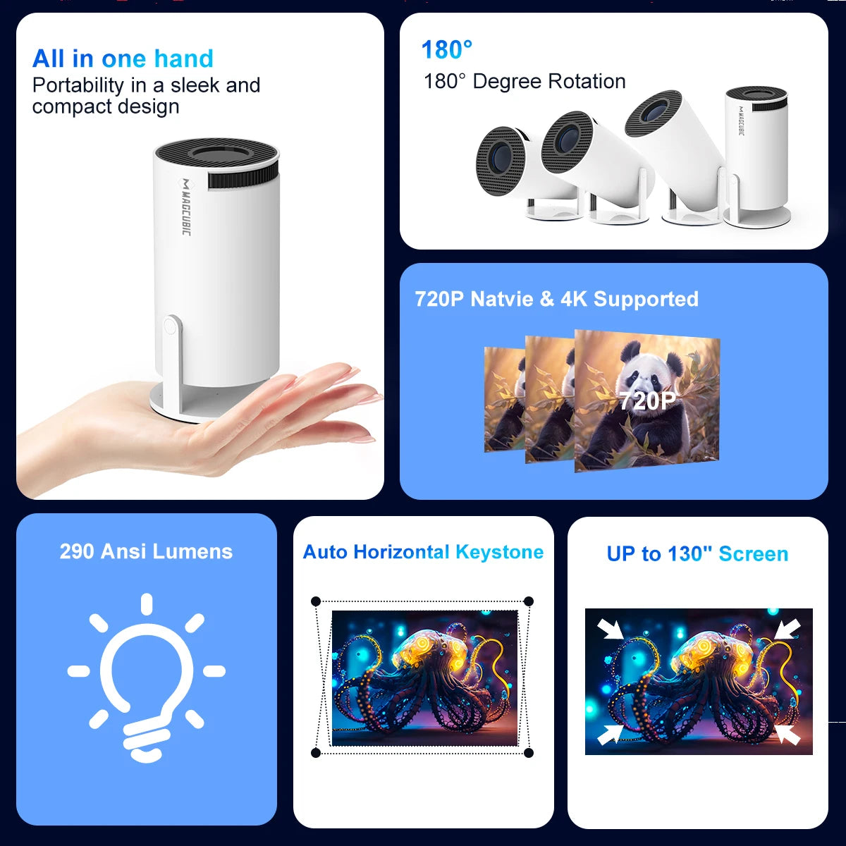 Magcubic Projector HY300 Pro 4K Android 11  1280*720P